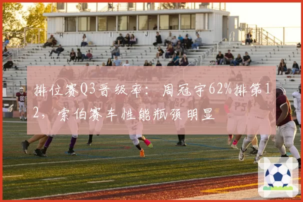 排位赛Q3晋级率：周冠宇62%排第12，索伯赛车性能瓶颈明显