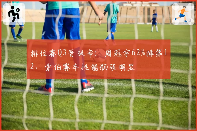 排位赛Q3晋级率：周冠宇62%排第12，索伯赛车性能瓶颈明显