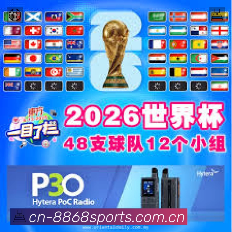 奖项3