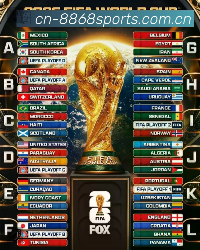 体育平台欢迎图